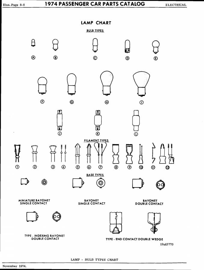 Attached picture lamp chart.jpg